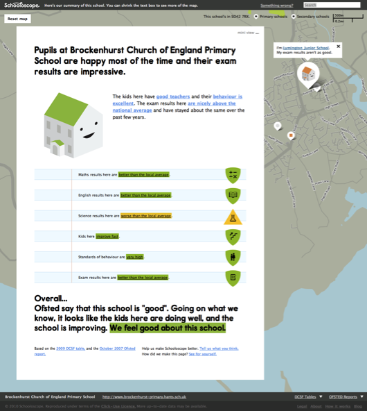 A Schooloscope page for Brockenhurst Church of England Primary School, with a smiling house, a plain-English summary and a map