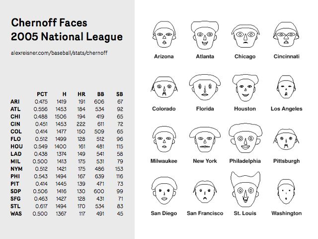 A grid of everyday objects — a meter box, a power socket, a plate of food — that all look like faces