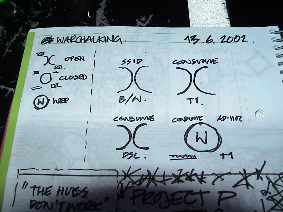 A spiral notebook page headed 'WARCHALKING 13.6.2002', with hand-drawn open, closed and WEP node symbols worked out in marker pen